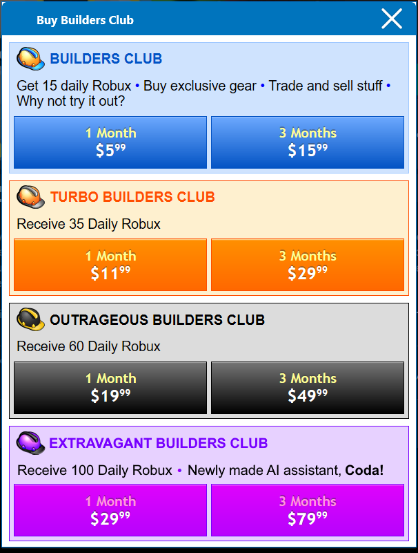 EBC Membership beside the other three tiers.