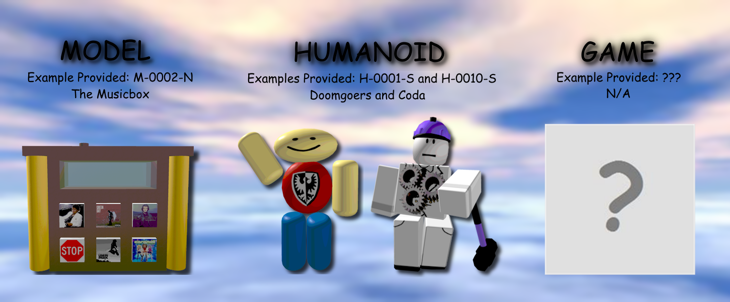 Examples of Model, Humanoid, and Game Deviations.